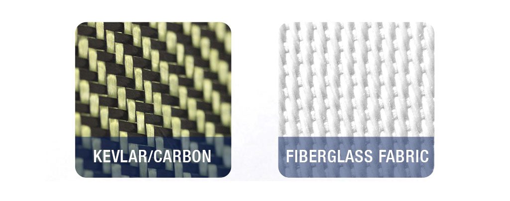 Kevlar-Carbon